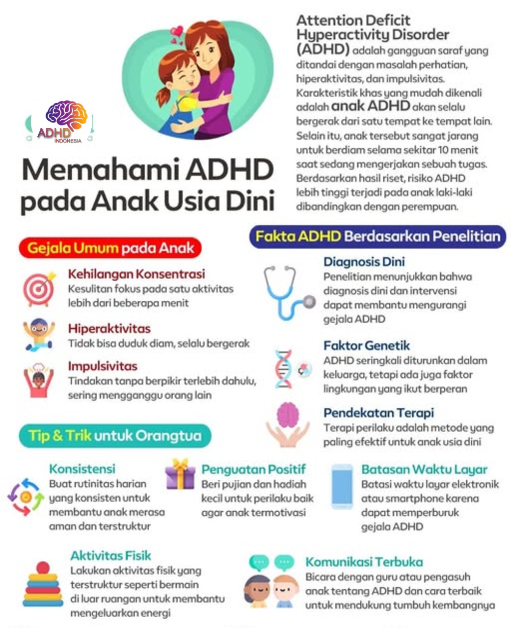 ADHD dan Potensi Bakat Anak yang Perlu Didukung di Kota Makassar