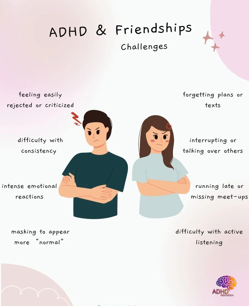 ADHD pada Anak Sekolah: Tantangan dan Pendampingan di Kota Makassar