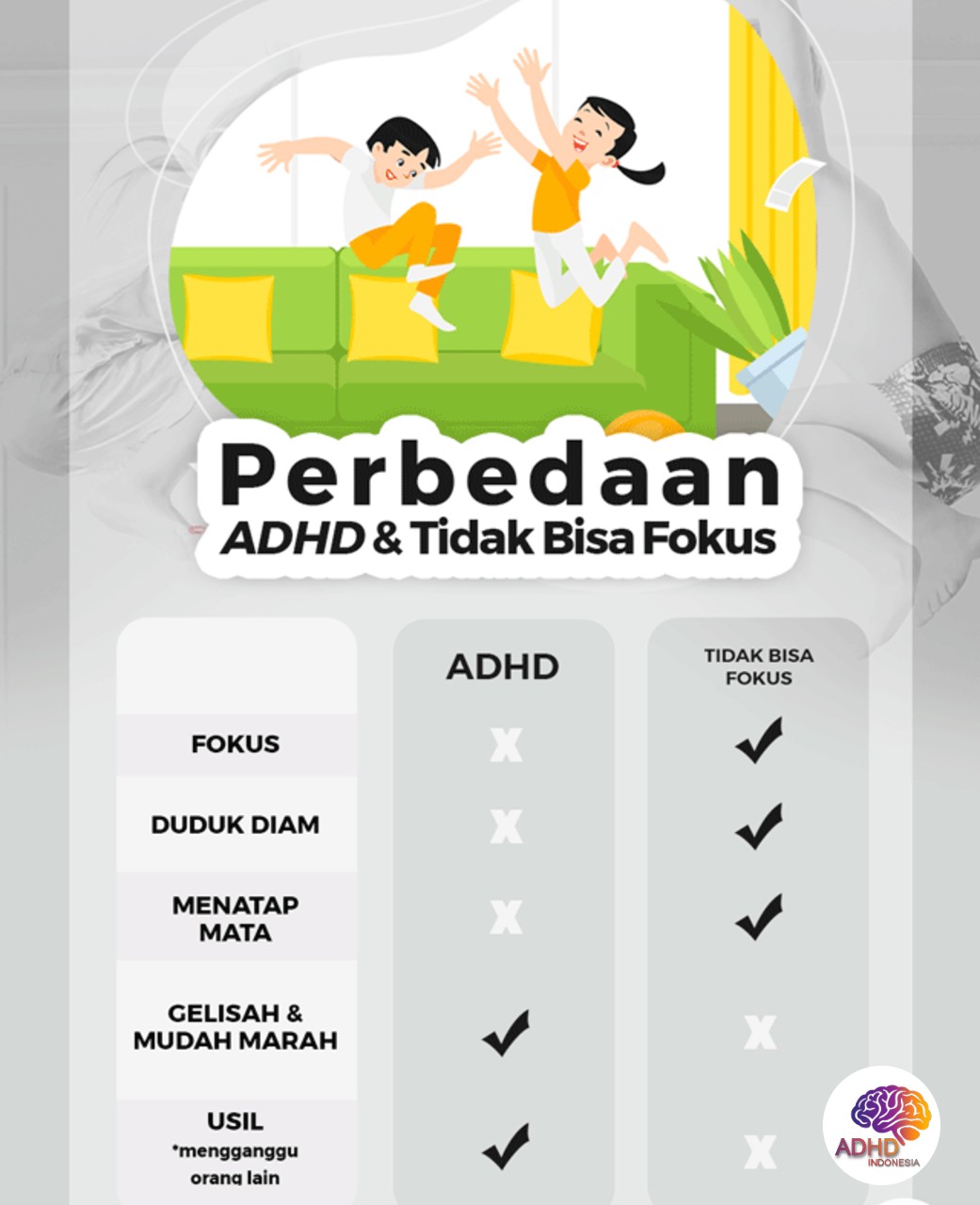 Apa Itu ADHD? Panduan Edukasi untuk Orang Tua di Kota Makassar